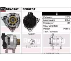 ROVER GXE2825